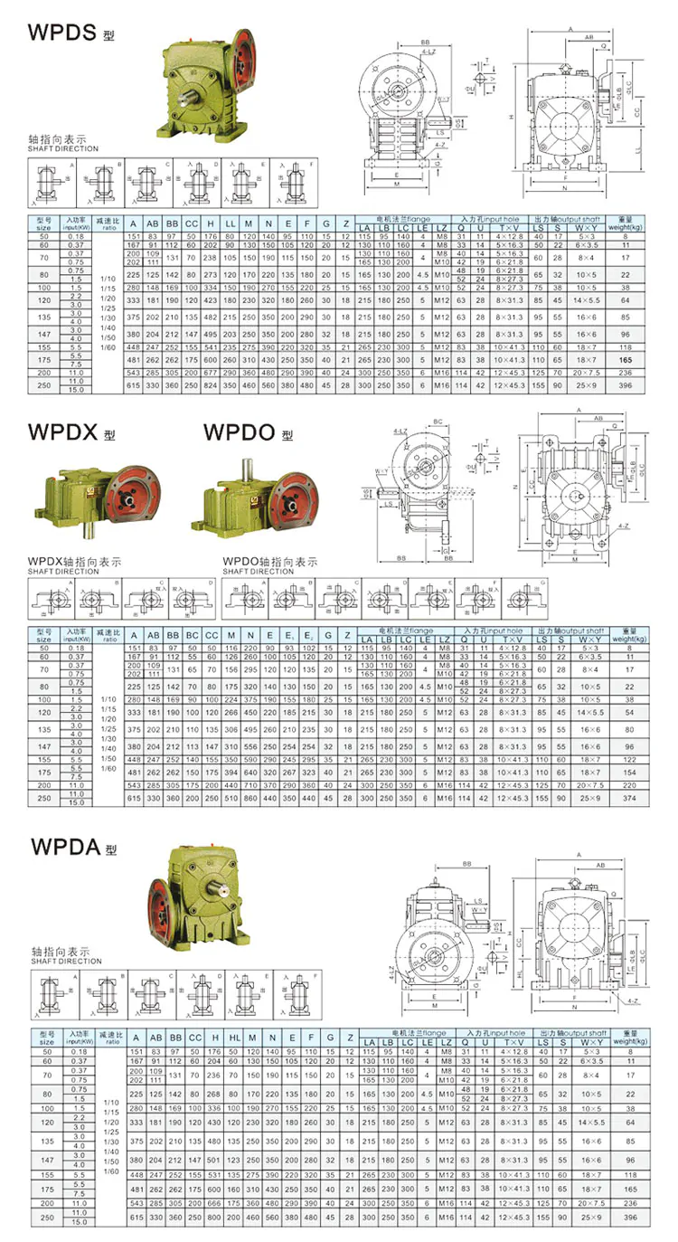 Wp Series Cast Iron Shell Worm Gear Reducer