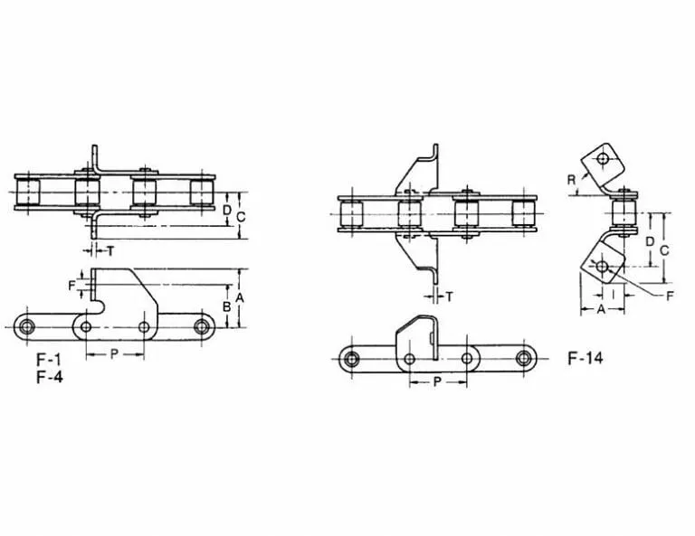 Agricultural Chain F Attachment Size Chart1