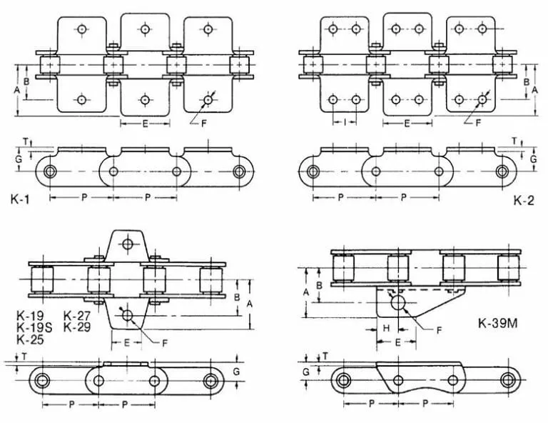 Agricultural Chain – K Attachment Size Chart